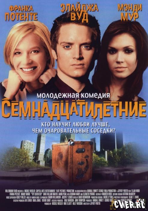 Семнадцатилетние (2002) DVDRip