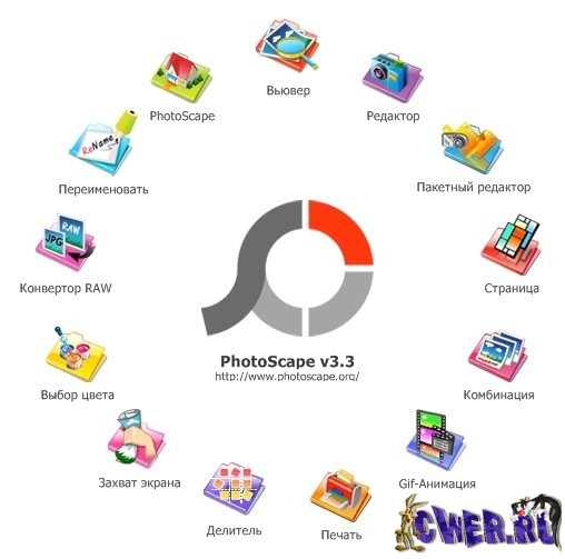 Portable PhotoScape 3.3