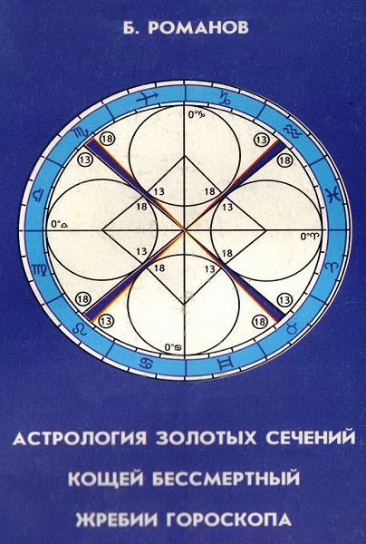 Romanov__Astrologija_zolotyh_sechenij