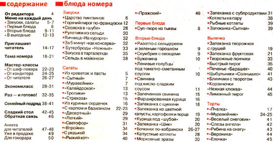 Золотые рецепты наших читателей №1 2012