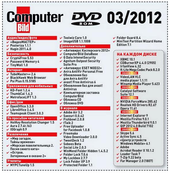 Computer Bild №3 2012