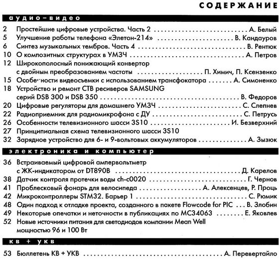 Радиоаматор №3 2012