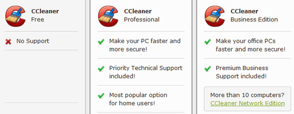CCleaner 3.17.1689 Professional Edition