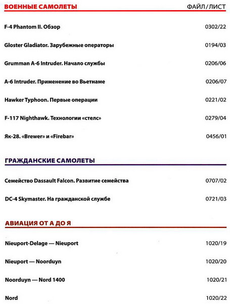 Мировая авиация №205 (январь 2013)