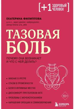Екатерина Филиппова. Тазовая боль. Почему она возникает и что с ней делать