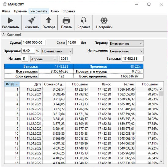 Maxprog Loan Calc 2.8.9