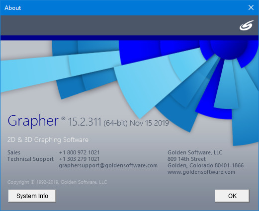 Golden Software Grapher 15.2.311