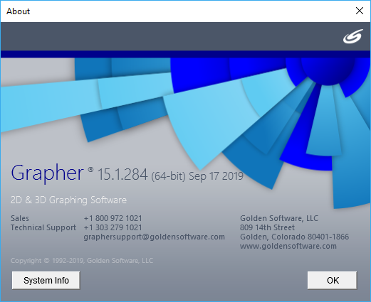 Golden Software Grapher 15.1.284