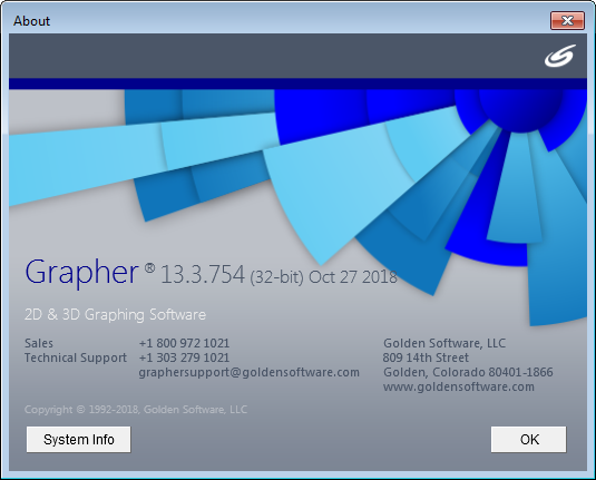 Golden Software Grapher 13.3.754