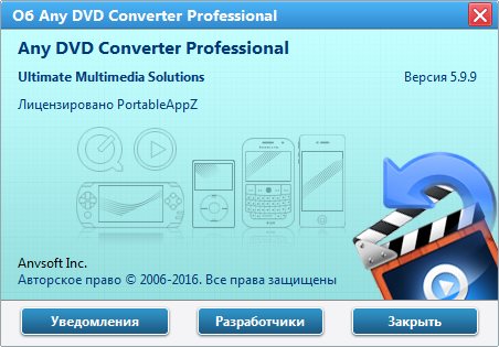 Any DVD Converter4