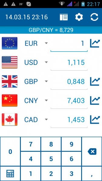 Currency Converter Plus 3.7.0