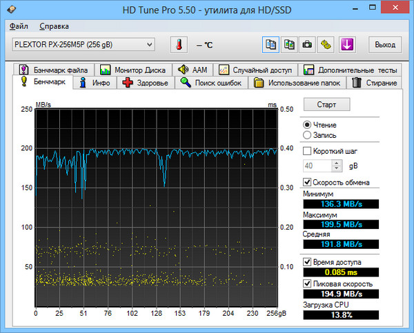 HD Tune Pro 5.50