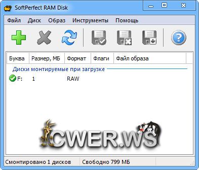 SoftPerfect RAM Disk 3
