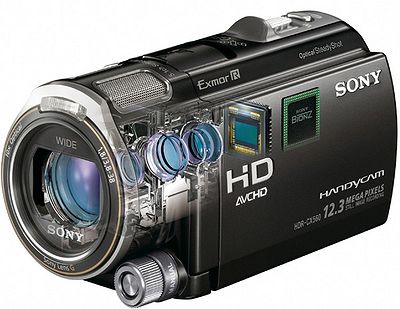 Драйвер Видеокамеры Sony Handycam