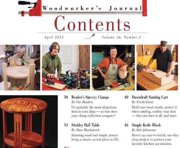 Woodworker's Journal №2 (April 2012)с
