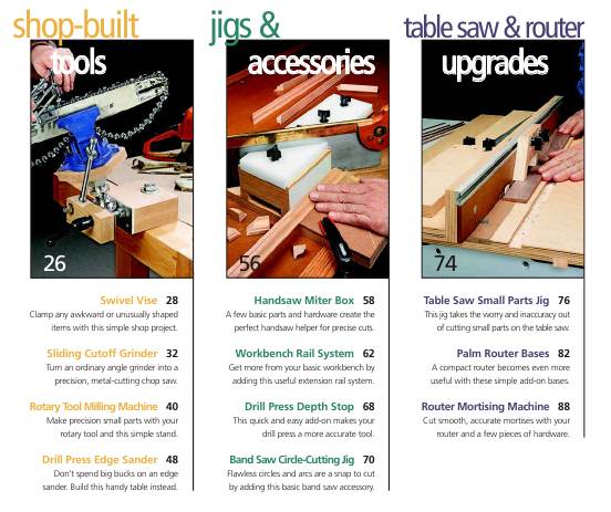 Woodsmith. Our Best Jigs & Tool Add-Ons (2015)с