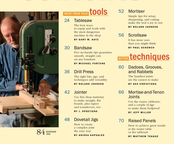 The Best of Fine Woodworking. Power Tool Basics (2007)с
