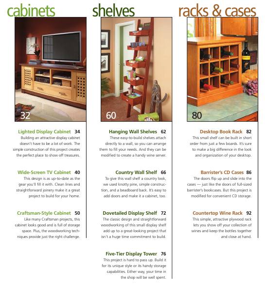 Woodsmith. Bookcases, Cabinets & Shelves_1