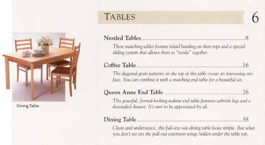 Tables, Desks & Chairs
