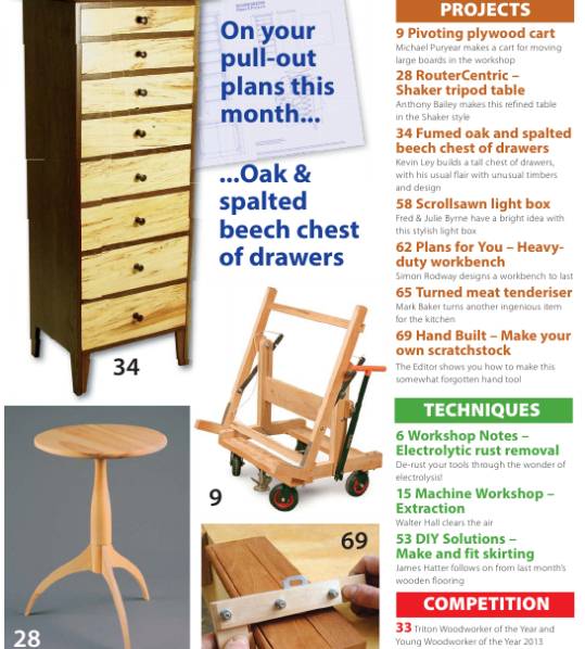 Woodworking Plans & Projects №82 (July 2013)с
