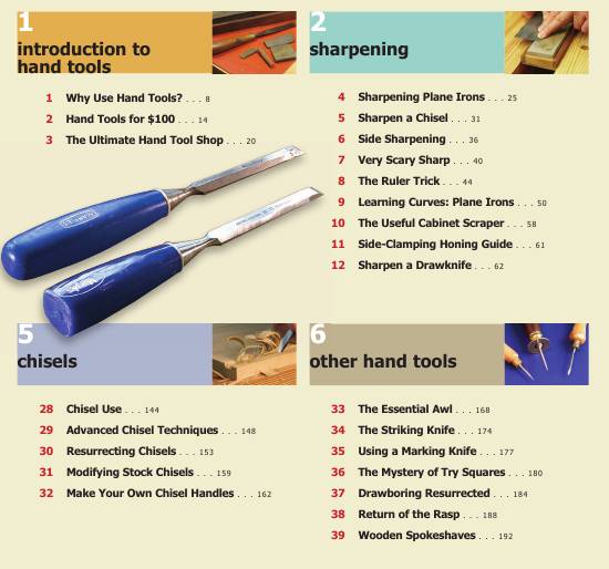 Hand Tool Essentials