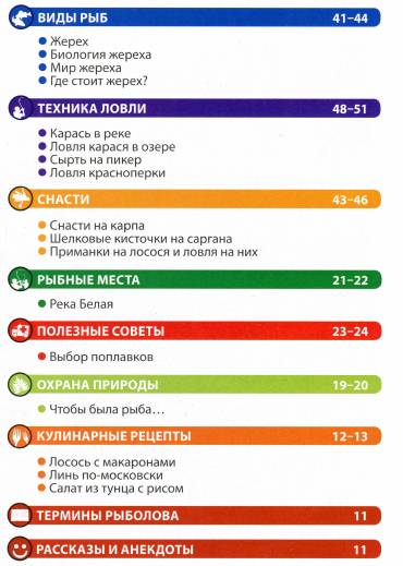 Рыбалка. Энциклопедия рыболова №11 (2015)с