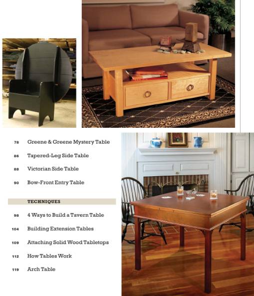 Furniture Fundamentals. Tables_1